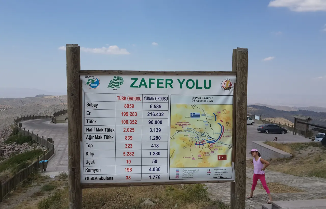 Kocatepe, Afyonkarahisar